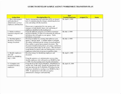 Implementation Plan Template Excel Fresh 9 Implementation Plan Template ...