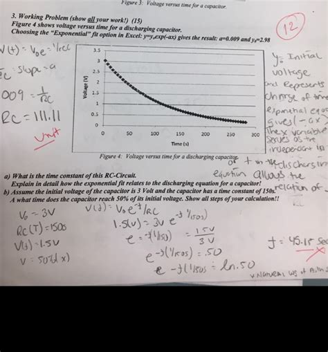 Solved Figure Voltage Versus Time For A Capacitor 3 3