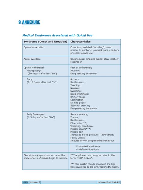 Fillable Online Anti Corruption Module 5 Key Issues Causes Of Private