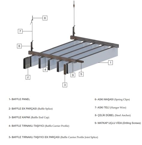 How To Install Baffles In Ceiling At Erin Anderson Blog