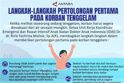 Langkah Langkah Pertolongan Pertama Pada Korban Tenggelam Infografik