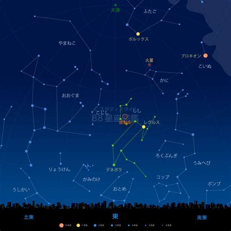 しし座流星群 観測ガイド2025年（極大、方角、見え方）