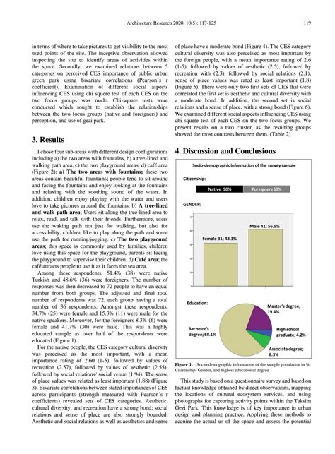 SOLUTION: Cultural ecosystem services - Studypool