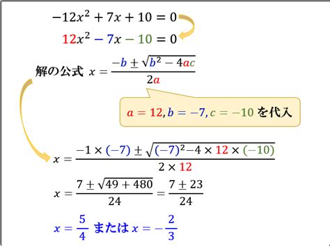 二次方程式の意味と解き方まとめ【解の公式・因数分解】｜アタリマエ！