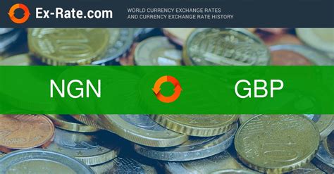 How Much Is 10000 Naira ₦ Ngn To £ Gbp According To The Foreign