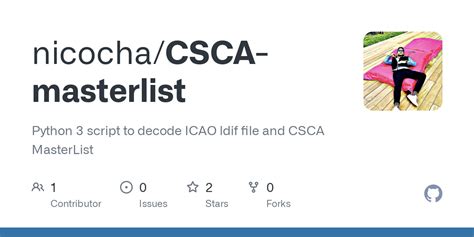 Github Nicocha Csca Masterlist Python Script To Decode Icao Ldif