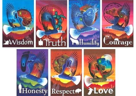 7 Sacred Teachings