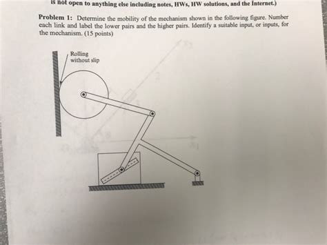 Solved Determine The Mobility Of The Mechanism Shown In The Chegg