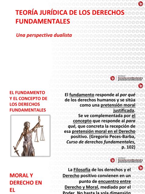 Teoria De Los Derechos Fundamentales Diapos Sesión1 Pdf Derechos Humanos Derechos