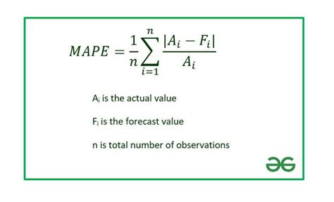 Como Calcular O Erro Percentual Médio Absoluto No Excel Acervo Lima