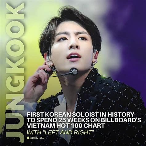 Daily Jk97ʲᵏ On Twitter 📊 Jungkook Is The First Korean Soloist In