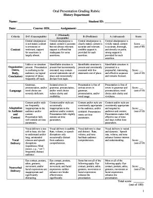 Presentation Grading Rubric Fill And Sign Printable Template Online