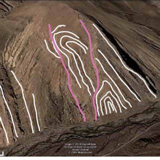 A Geological Sketch Map Of The WulongWomalong Area Tingri County