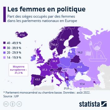 Dans Quel Pays Les Femmes Draguent Les Hommes Cheap Sale