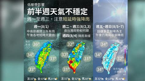 0600天氣即時報／低壓帶影響天氣不穩 台灣一周各地可能降雨 Yahoo奇摩汽車機車