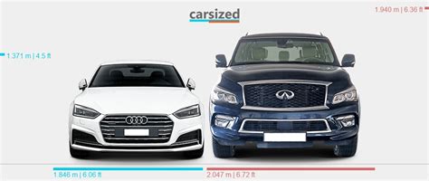 Dimensions Audi A5 2016 2019 Vs Infiniti Qx80 2010 2018