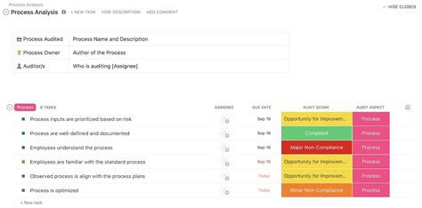 Plantillas De Mejora De Procesos En Clickup Y Word Para Optimizar La