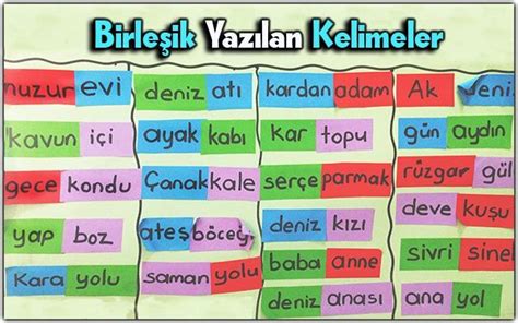 Birle Ik Yaz Lan Kelimeler Nelerdir