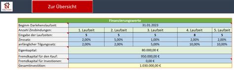 Excel Tool Finanzierungsberechnung F R Immobilien