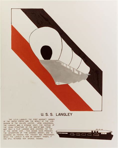 The 100th Anniversary of the USS Langley | National Air and Space Museum