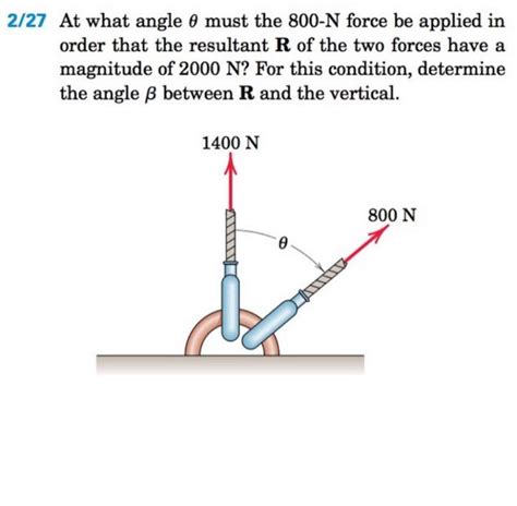 Solved 2 27 At What Angle 8 Must The 800 N Force Be Applied