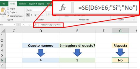 Come Si Usa La Funzione SE In Excel Smartando It