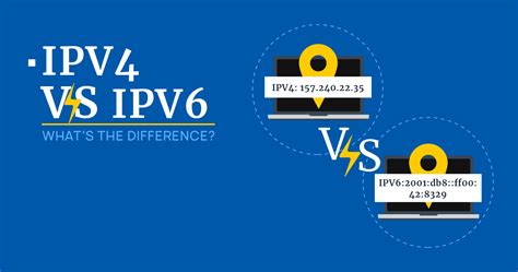 Demystifying Ipv4 And Ipv6 Understanding The Differences 45 Off