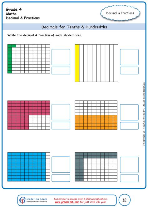 Tenths And Hundredths Worksheets Pdf - makeflowchart.com