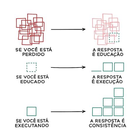 Othon Feliciano Shopping - Uma imagem trazendo anos de verdade. | Othon Feliciano