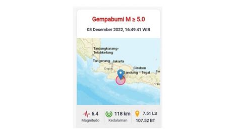 Breaking News Gempa M 6 4 Guncang Wilayah Garut