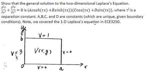 Solved Show That The General Solution To The Two Dimensional Chegg