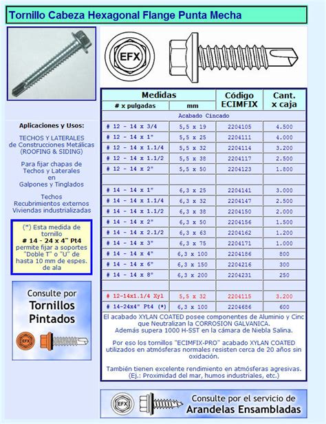 Tornillo Autoperforante Cab Hex Flange Mecha Ecimfix Ecimfix Ecim