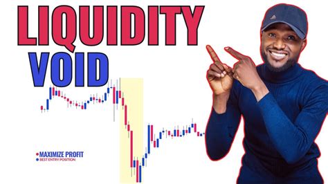 Understanding Ict Liquidity Voids Lesson Youtube