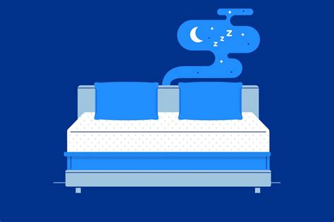 Parasomnia Facts, Causes, and Types - Amerisleep