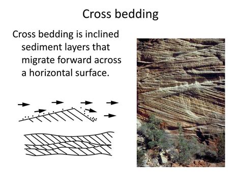 PPT Igneous Sedimentary Metamorphic Rocks PowerPoint Presentation