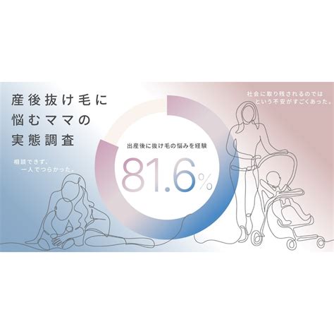 「産後抜け毛の実態調査」81 6％のママが悩んだ経験あり悩んでる一方、70 1 は不安を抱えながらも「わかる！」な回答に Ecナビ