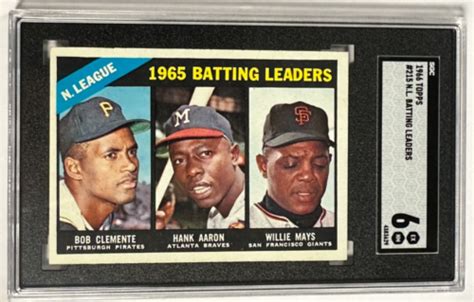 1966 Topps 1965 Nl Strikeout Leaders Card Koufax Veale Gibson Sgc 6 Ex Nm 225 Ebay