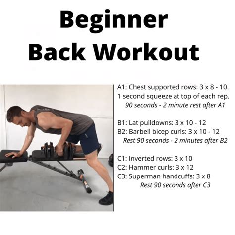 Gym Back Workout For Beginners [8 Best Exercises For Beginners]