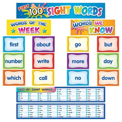 Sight Words 100