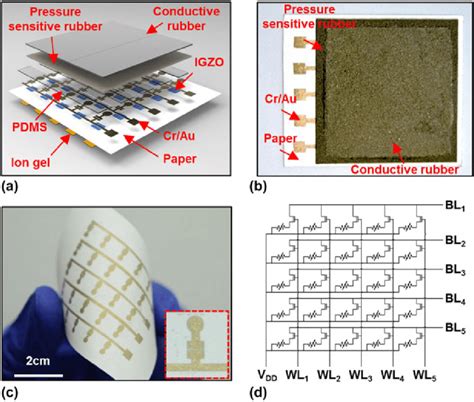 Design And Structures Of Active Matrix Based Multiplexed Tactile