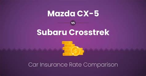 Mazda Cx Car Insurance Rates For Cost Comparisons