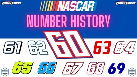 Nascar Number History The S Youtube