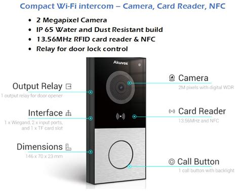 Akuvox E12W Wi Fi Doorbell Intercom 2ENTRY Telecoms