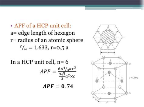 Atomic Packing Factor Ppt