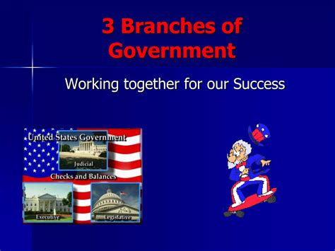 3 Branches Of Governmentppt