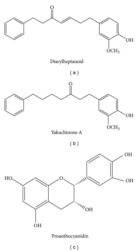 Chemical Structures Of Some Phytochemicals Of Ginger Having