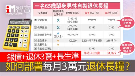 【安老福利】銀債 退休3寶 長生津 自製退休長糧每月3萬元（附詳細教學）