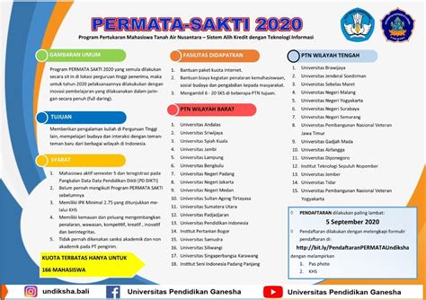 Pendaftaran Program Permata Sakti 2020 Untuk Mahasiswa Undiksha