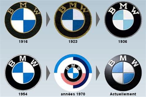 Le Logo Bmw La Saga Des Logos Dans L Histoire Jdn