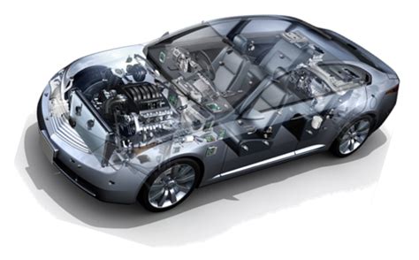 Electronics Components for Automotive Industry - Electronics Maker